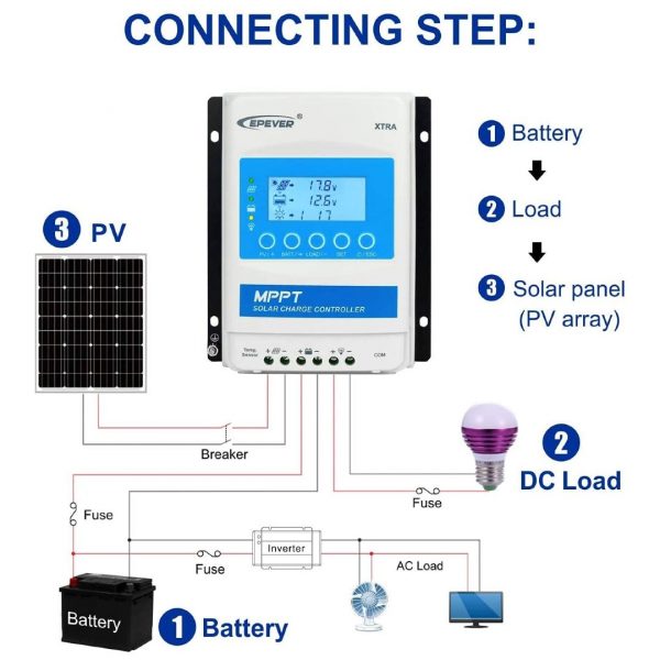 Controlador 40ah Extra XDS2 Epever 12/24V - Imagen 4