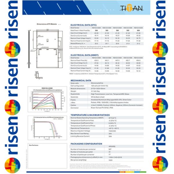 Panel Solar Monocristalino 590W - Imagen 7
